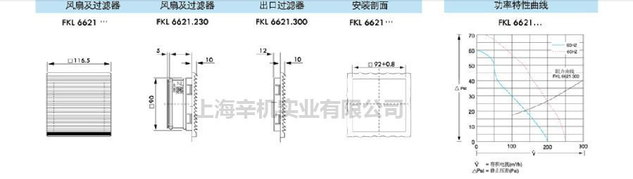 机柜风扇，机柜散热风扇，机柜冷却风扇设计图纸